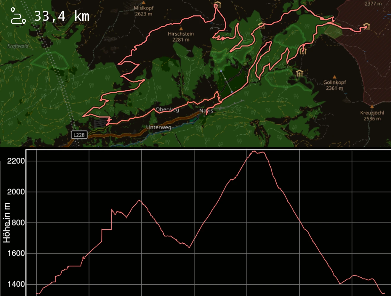 Kartenausschnitt mit Route der Radtour und Höhenmeter-Diagramm. Distanz: 33,4 km