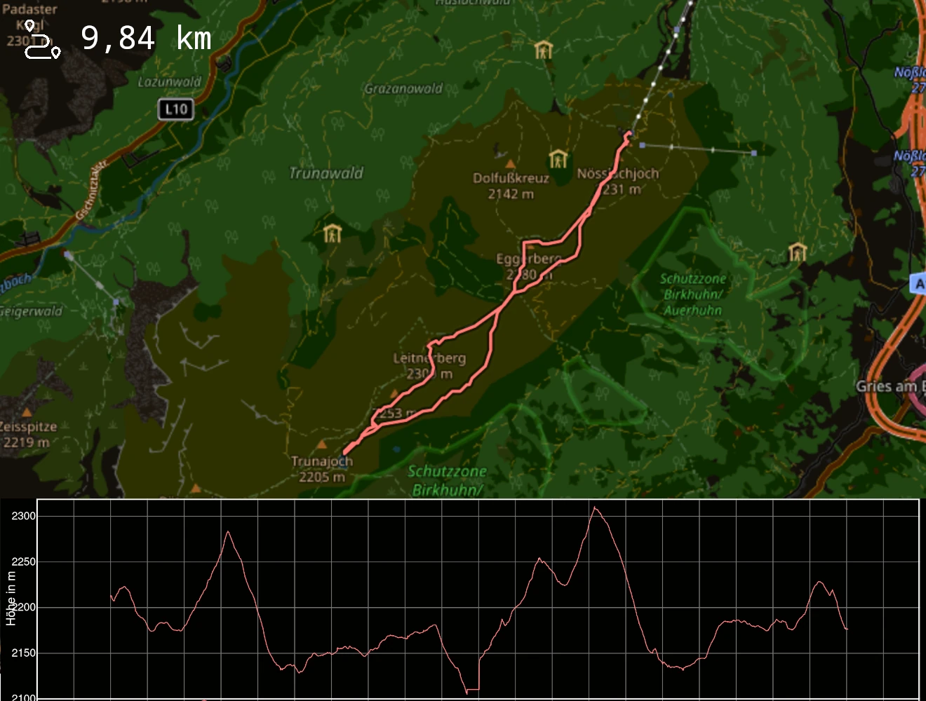 Wanderung am Donnerstag zum Lichtsee. Distanz: 9,84 km.